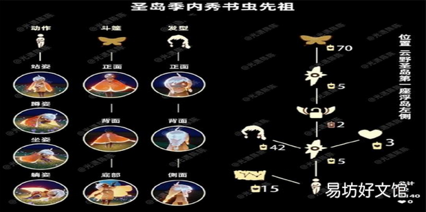 光遇书虫书虫先祖位置以及兑换图鉴