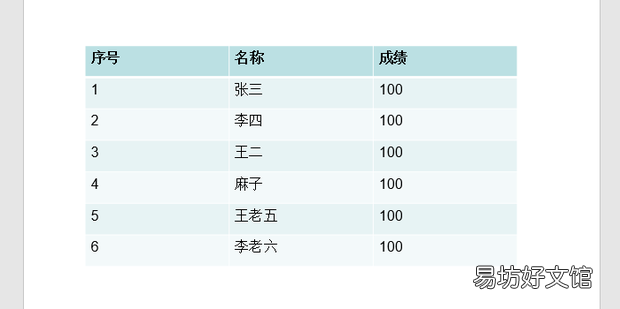 PPT表格中的文字怎么设置居中