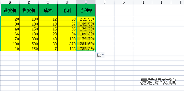 在excel工作表中批量计算商品的毛利和毛利率