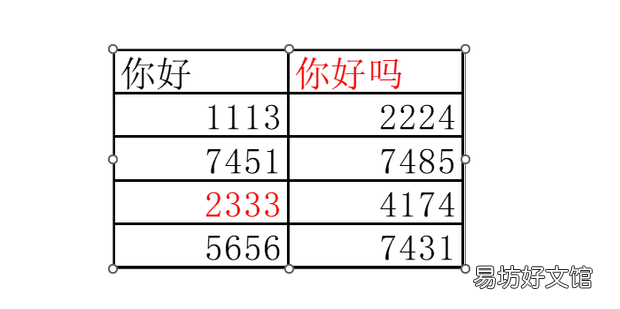 把Excel表格复制到ppt中的正确方式