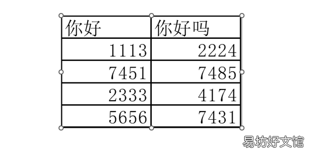 把Excel表格复制到ppt中的正确方式