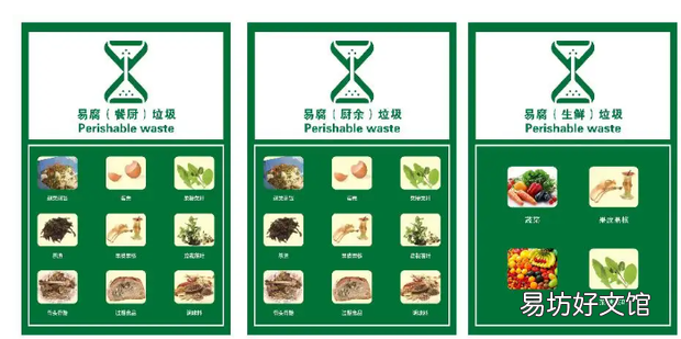 易腐垃圾怎么處理