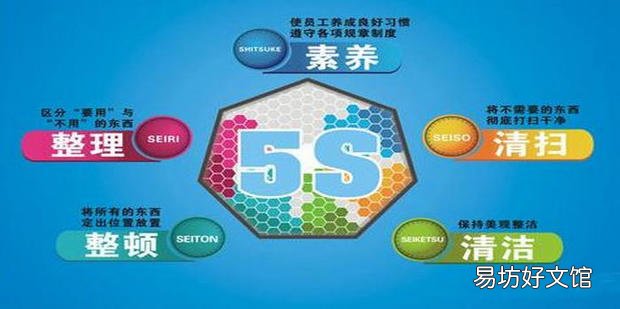 5S在管理中的作用