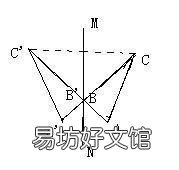 找对称点 如何画已知点相对于直线的对称点