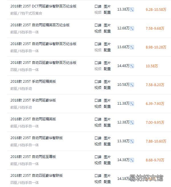 传祺gs4三年后值多少钱 三年后值6.80-10.60万元