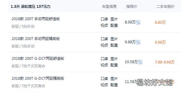 传祺gs4三年后值多少钱 三年后值6.80-10.60万元