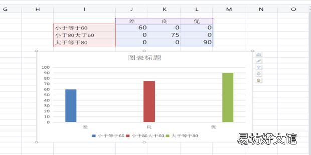 如何让EXCEL柱状图颜色随数值而变化