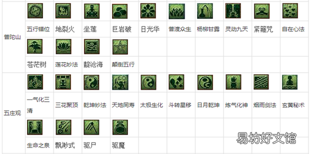 梦幻西游教师节看图说话攻略