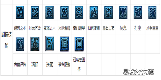 梦幻西游教师节看图说话攻略