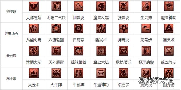 梦幻西游教师节看图说话攻略