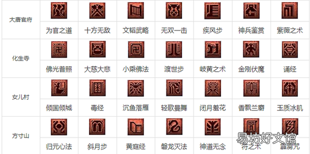 梦幻西游教师节看图说话攻略