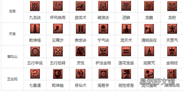 梦幻西游教师节看图说话攻略