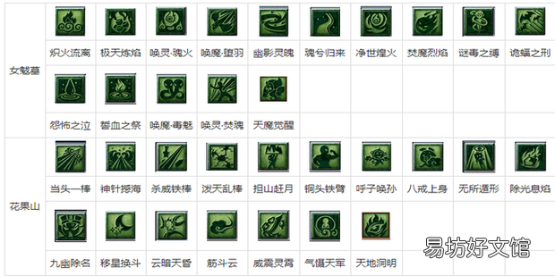 梦幻西游教师节看图说话攻略