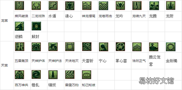 梦幻西游教师节看图说话攻略
