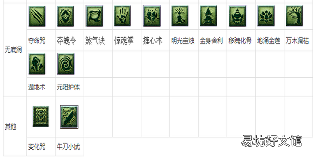 梦幻西游教师节看图说话攻略