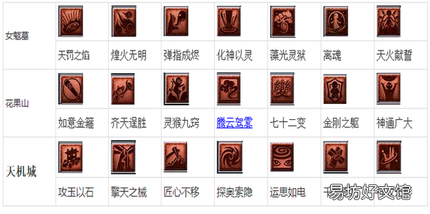 梦幻西游教师节看图说话攻略