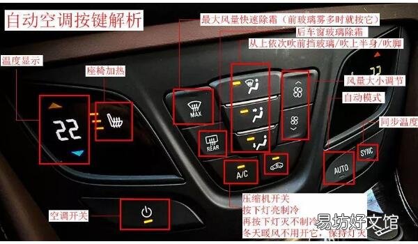 昂科威1.5t按键详解图 各个部位按键功能说明
