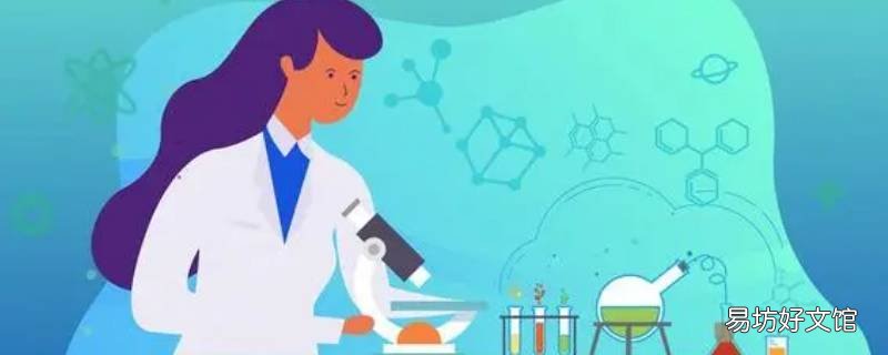 研究的现代定义