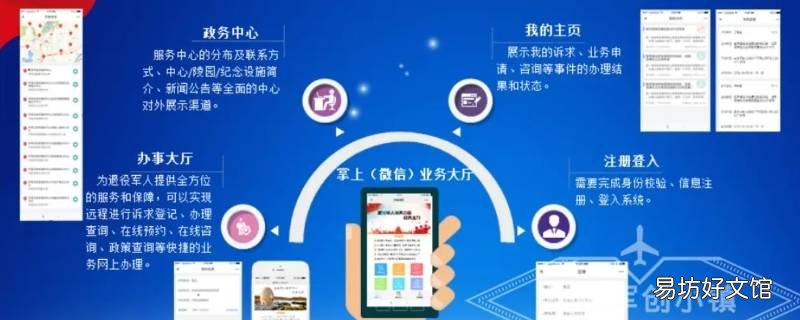 怎样注册陕西退役军人综合服务平台