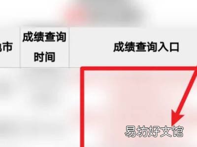 手机怎么查事业编成绩
