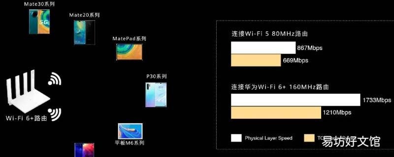华为路由器登录入口