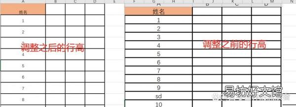 完美调整表格行高距离技巧 表格行距怎么调整大小