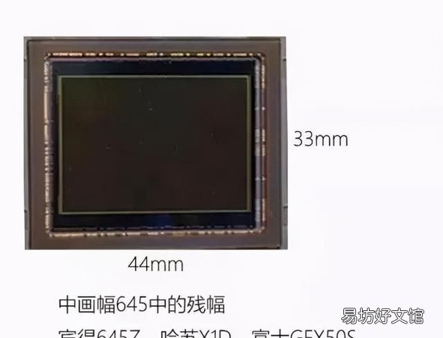大画幅中画幅和全画幅的镜头有区别吗