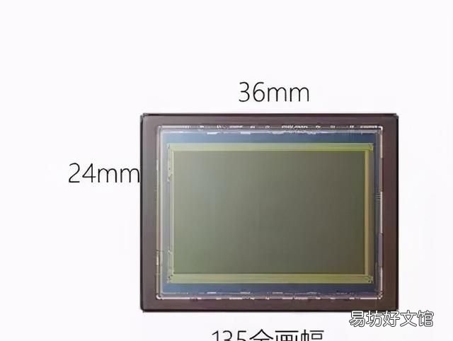 大画幅中画幅和全画幅的镜头有区别吗
