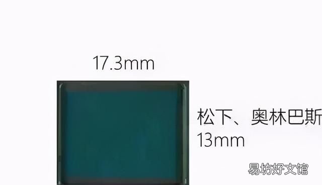 大画幅中画幅和全画幅的镜头有区别吗