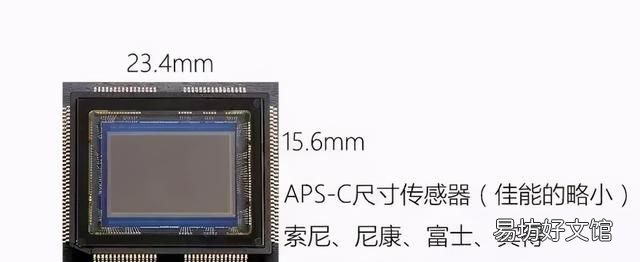 大画幅中画幅和全画幅的镜头有区别吗