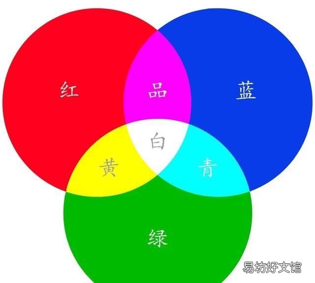 日常服装搭配中的色彩原理有哪些