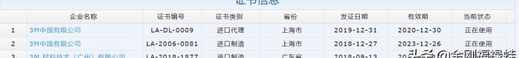 怎样知道口罩是否合格,怎么查看口罩是否符合国家标准
