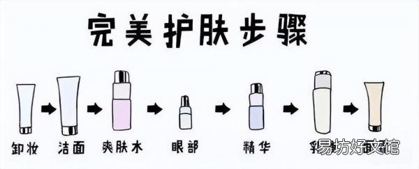精华露和精华液的正确使用方法 水,乳,霜,精华液的正确使用顺序