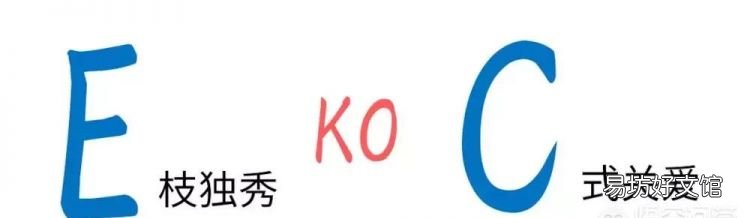 老花镜怎么选材质 老花镜怎么选