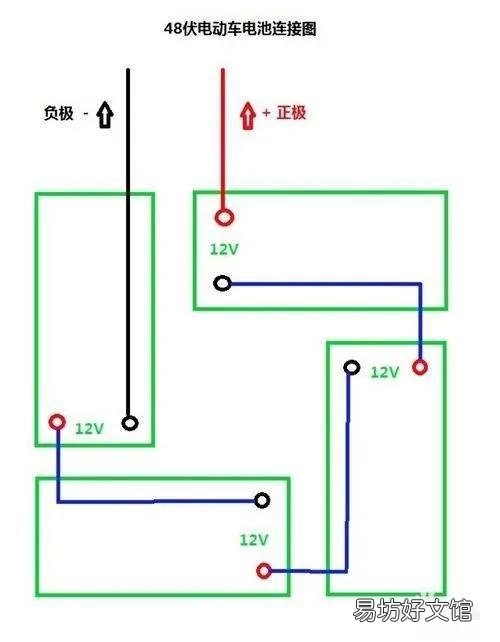 速览电池正确安装方法图片 电池怎么安装正反负极