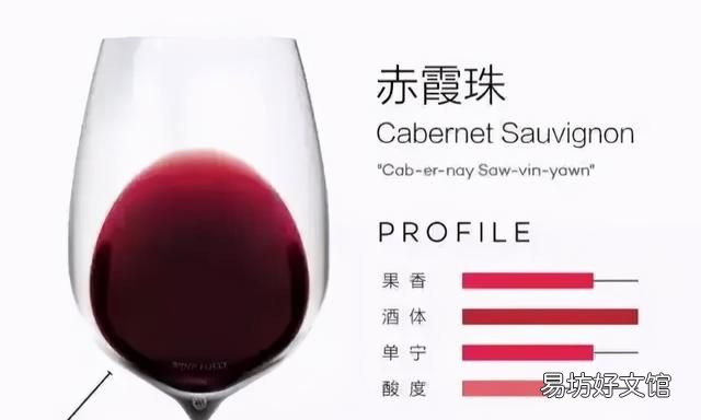 红葡萄酒保质期多长时间最好 红葡萄酒与白葡萄酒的有效期