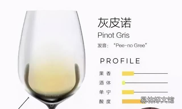 红葡萄酒保质期多长时间最好 红葡萄酒与白葡萄酒的有效期