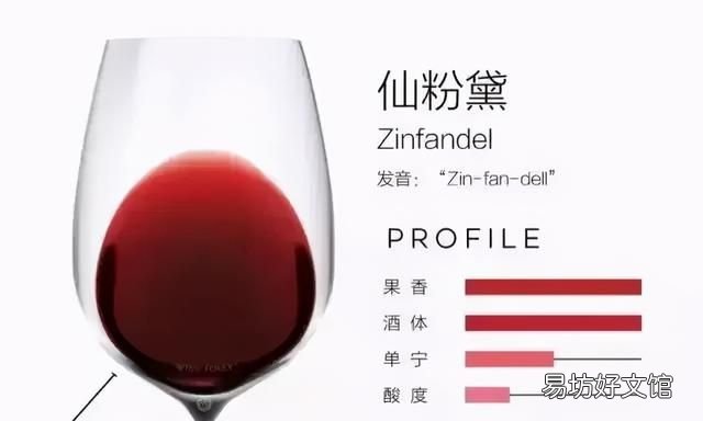 红葡萄酒保质期多长时间最好 红葡萄酒与白葡萄酒的有效期