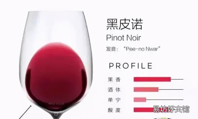 红葡萄酒保质期多长时间最好 红葡萄酒与白葡萄酒的有效期