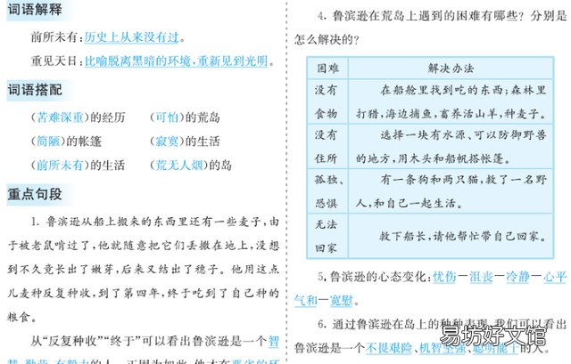 部编版小学语文六年级下册单元知识点汇总