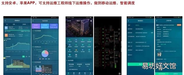 光伏电站功率预测系统