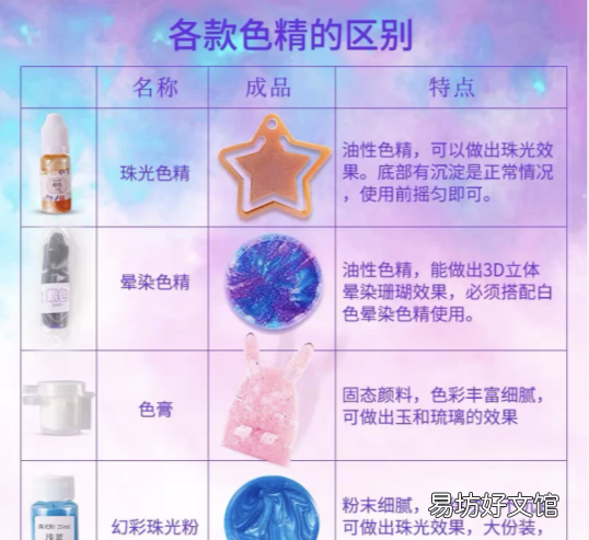 滴胶新手入门篇干货