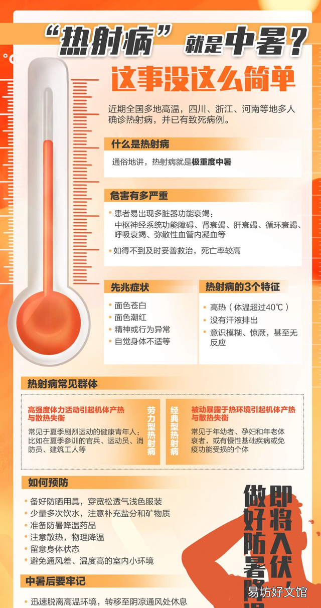 高温凶猛这份防暑指南要收好