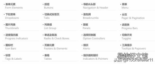 axure软件基本介绍 axure是什么软件