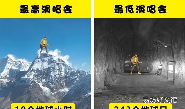 6个关于世上不同事物的极端比较