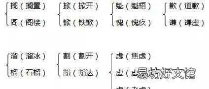 人教版六年级上册第三单元思维导图