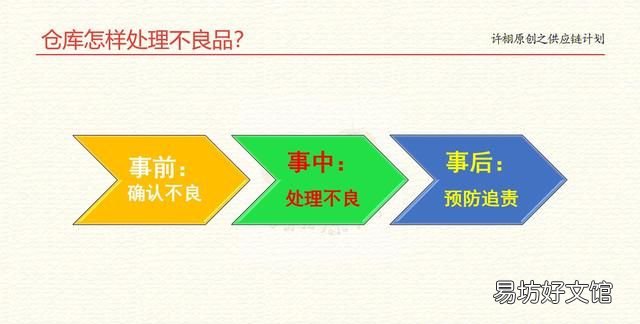 不良品退仓库处理流程 仓库怎样处理不良品