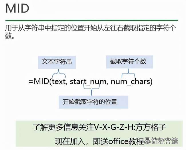 30秒根据身份证号计算出生日期 excel怎么计算年龄公式