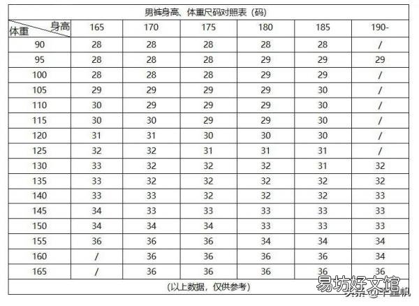 女性腰围对照表cm和尺 二尺二的腰围是多少厘米