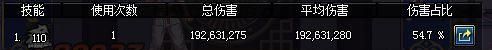 dnf鬼泣输出加点图 dnf鬼泣打桩输出手法